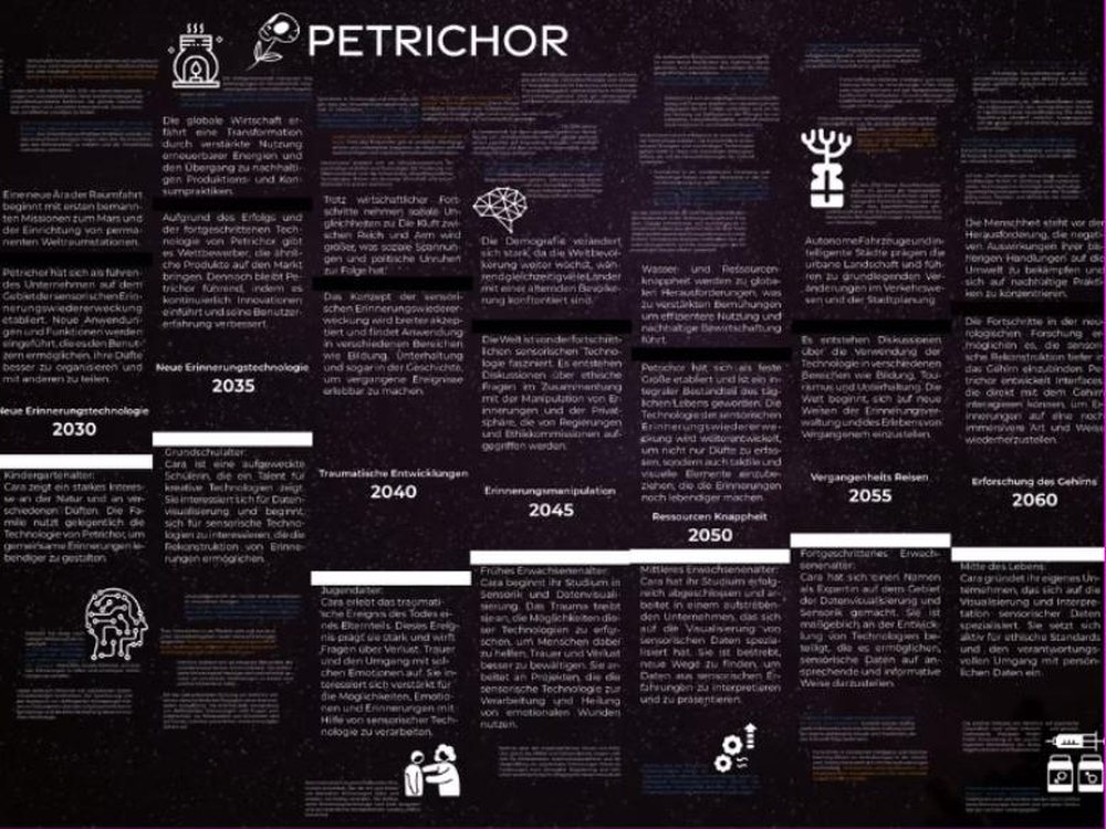 Petrichor