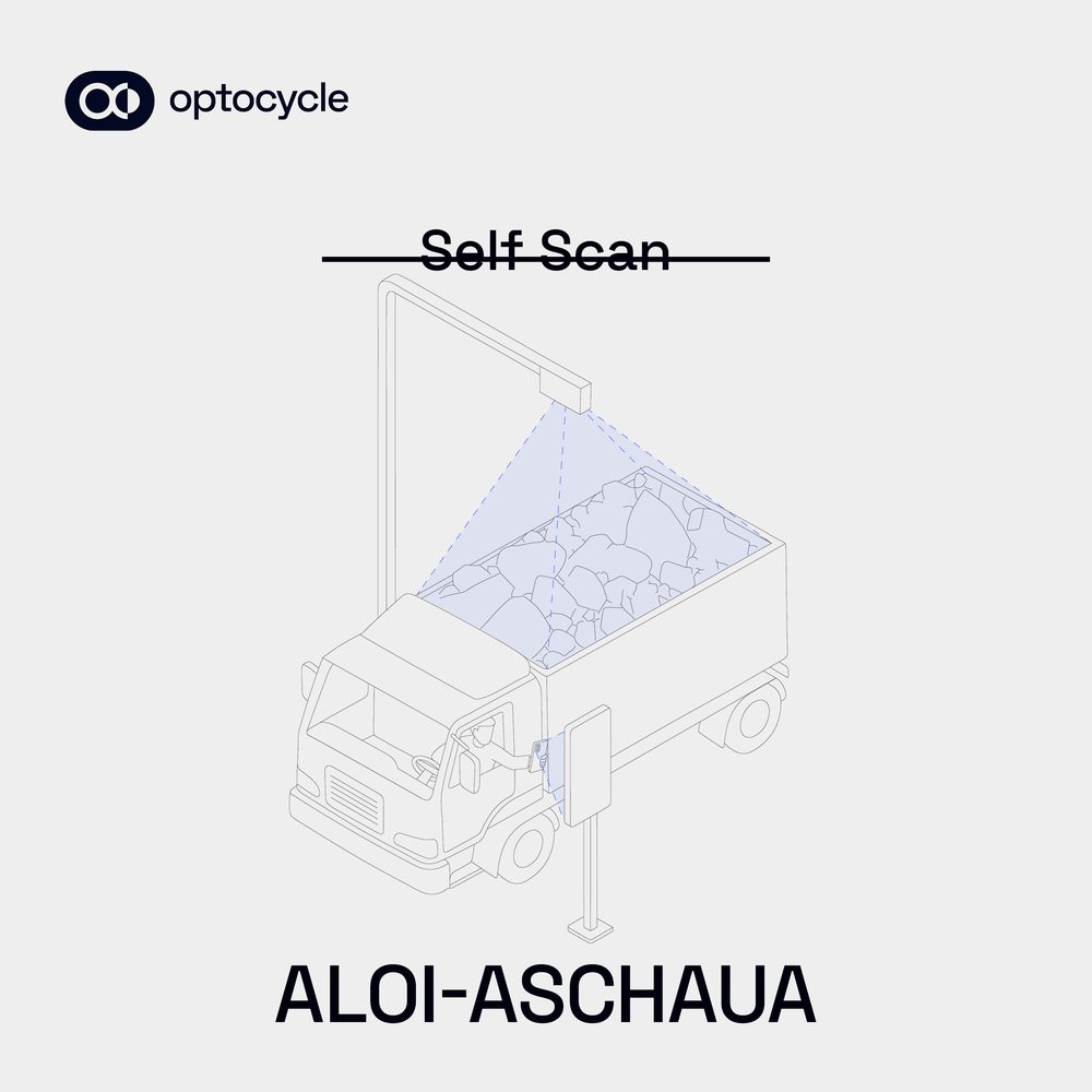 Isometrische Strichzeichnung eines LKW mit Bedienterminal am Portal, oben der durchgestrichene Name „Self Scan“, unten „Aloi-Aschaua“