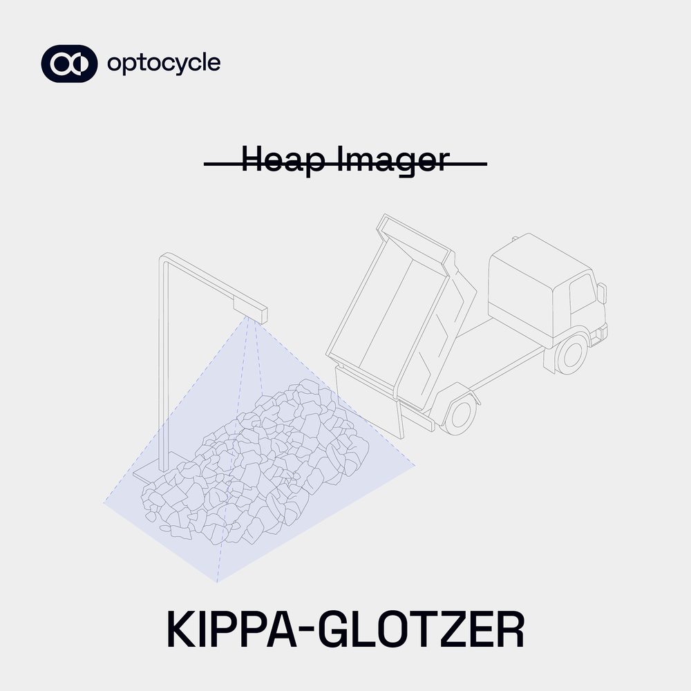 Isometrische Strichzeichnung eines kippenden LKW und eines Materialhaufens unter einem Messportal, oben der durchgestrichene Name „Heap Imager“, unten „Kippa-Glotzer“
