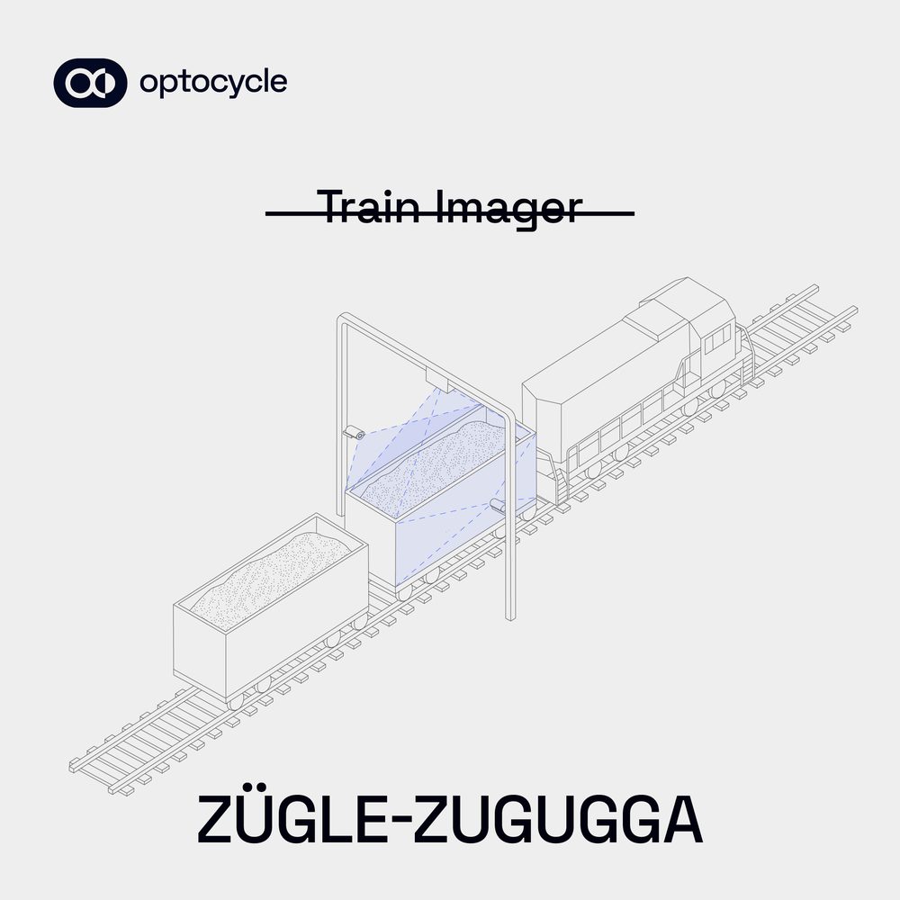 Isometrische Strichzeichnung eines Güterzugs auf Schienen unter einem Messportal, oben der durchgestrichene Name „Train Imager“, unten „Zügle-Zugugga“