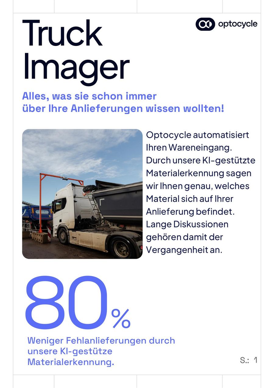 Produktflyer