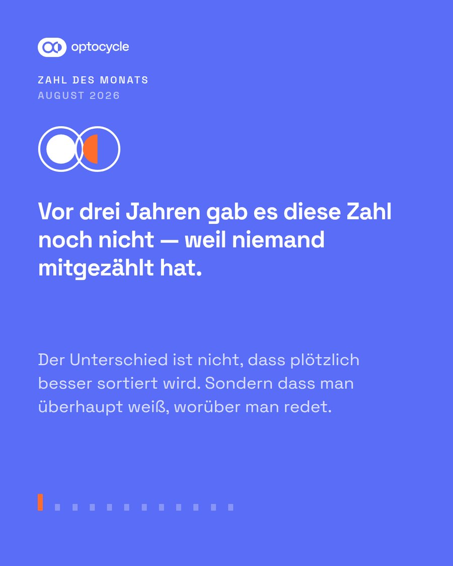 Karte 2 der Serie: Kernsatz in weißer Schrift, darunter erläuternder Nebentext, oben links die kleine Blende