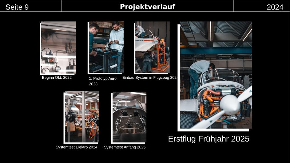 Folie zur Auszeichnung mit dem Logo der AERO Friedrichshafen und dem Titel Sustainable Aviation Award