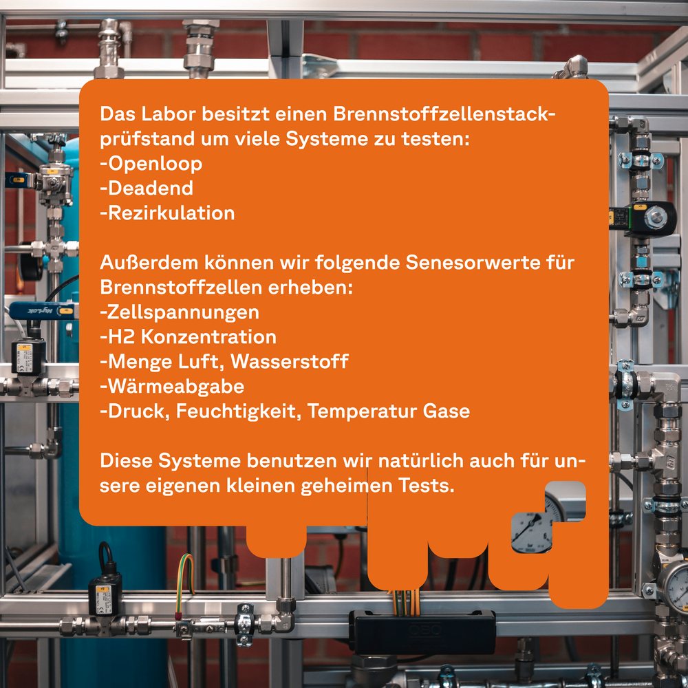 Zweite Karte: orange Textfläche mit gestufter Unterkante, darauf die Betriebsarten des Brennstoffzellen-Prüfstands und die erfassbaren Sensorwerte